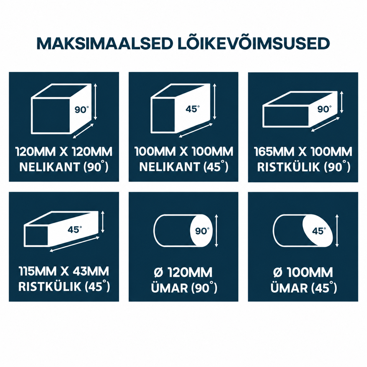 Evolution S355MCS Metallitükeldussaag - Pilt 6